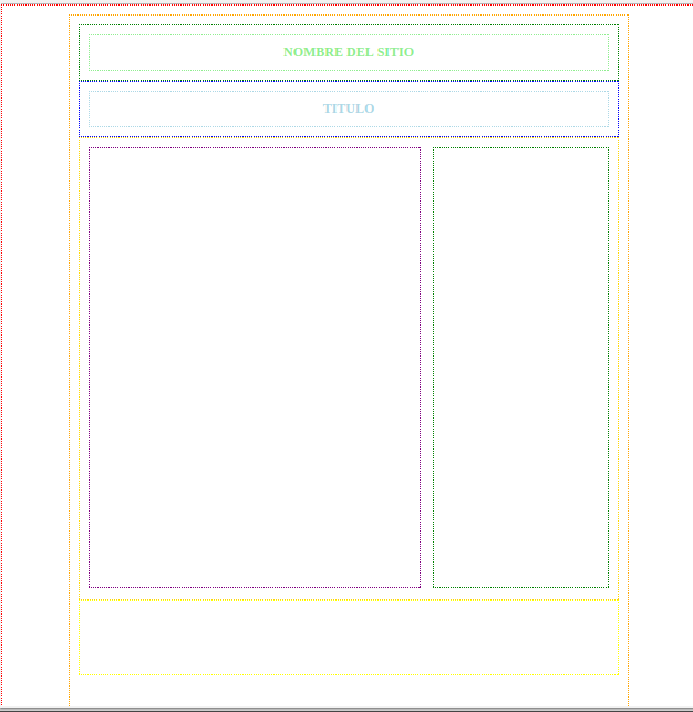 Posisionar elementos con css